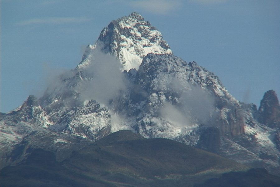 Peak points